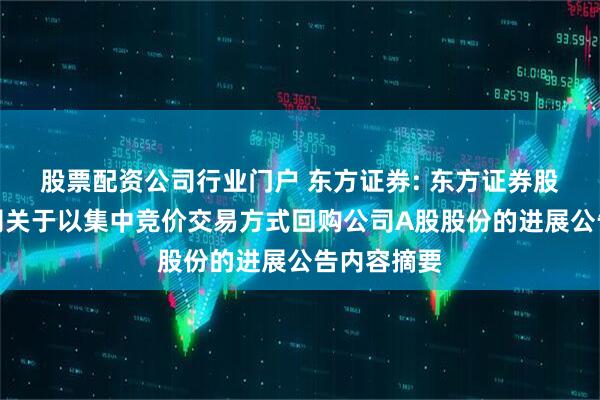 股票配资公司行业门户 东方证券: 东方证券股份有限公司关于以集中竞价交易方式回购公司A股股份的进展公告内容摘要